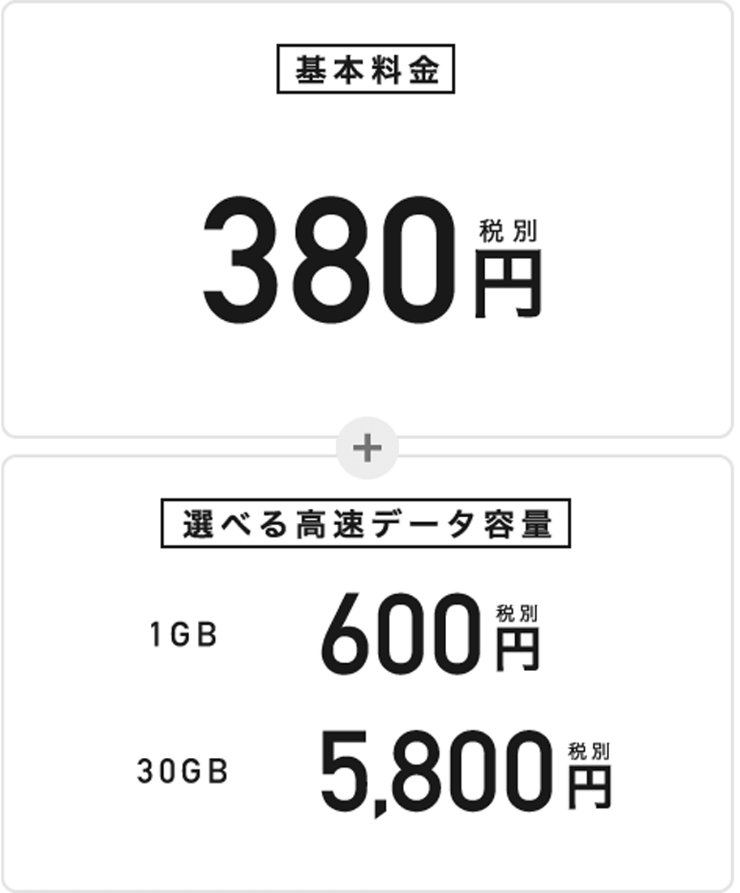 スマホはネットだけ使いたいなら